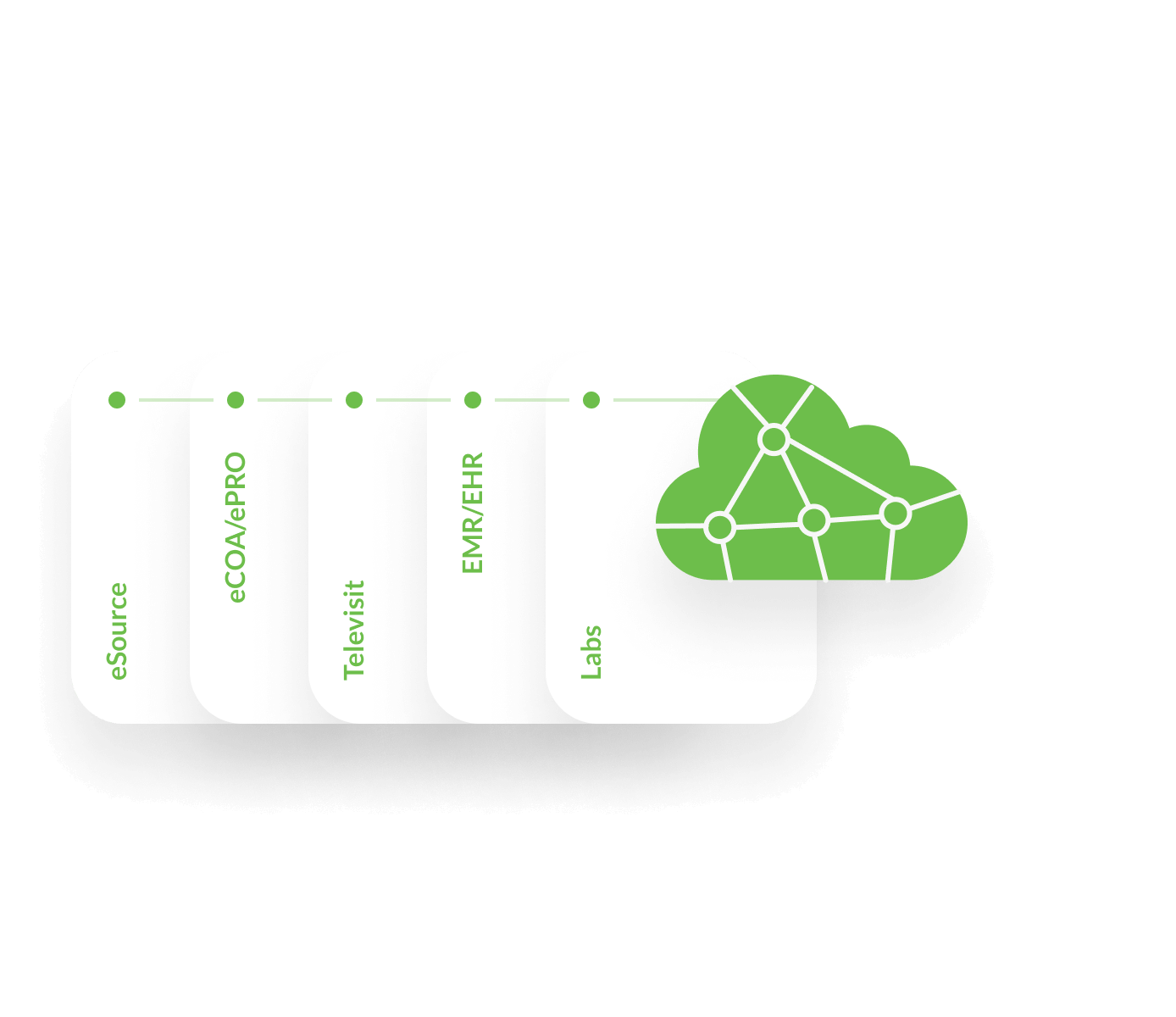 A Truly Paperless Trial